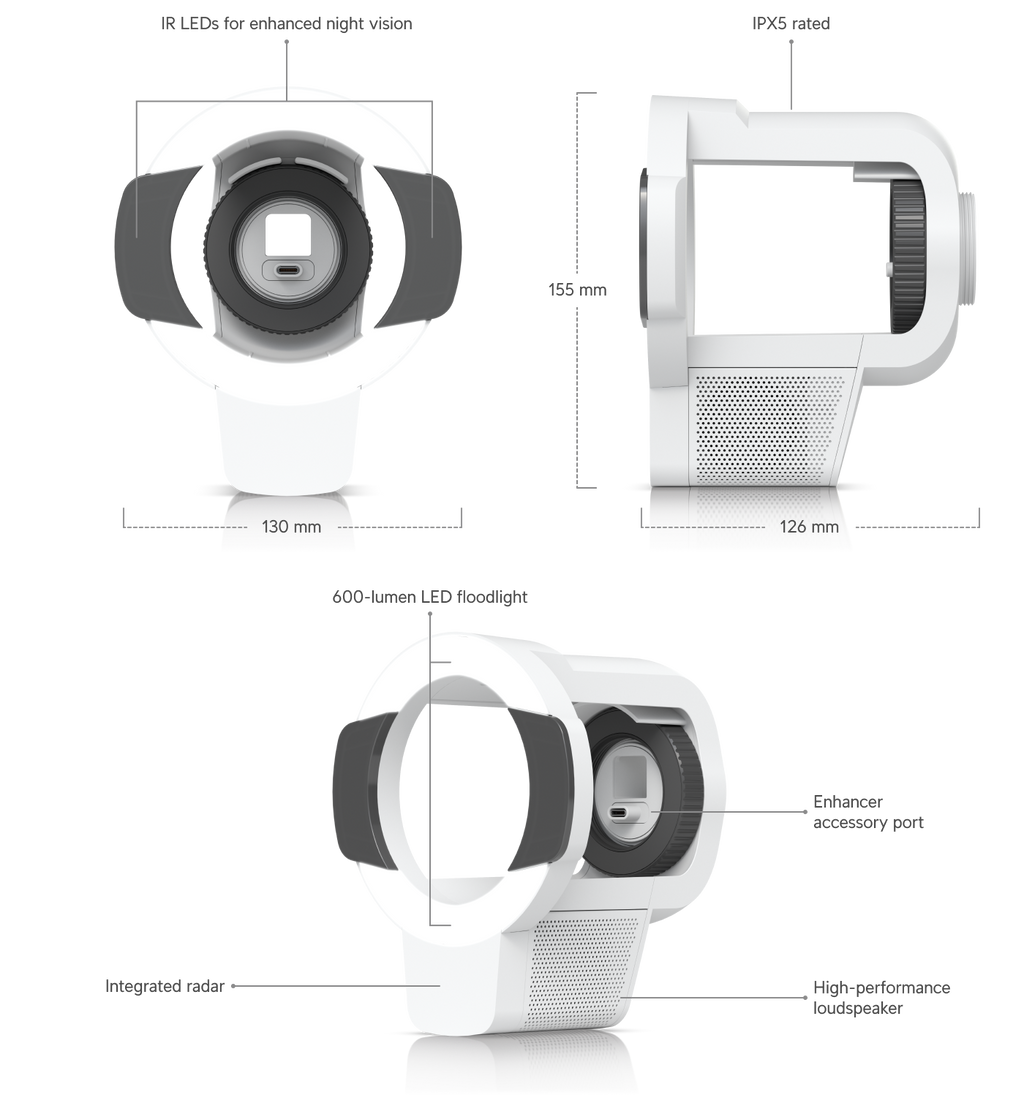 Ubiquiti PRO-BULLET-ENHANCER | Pro Bullet Enhancer – White