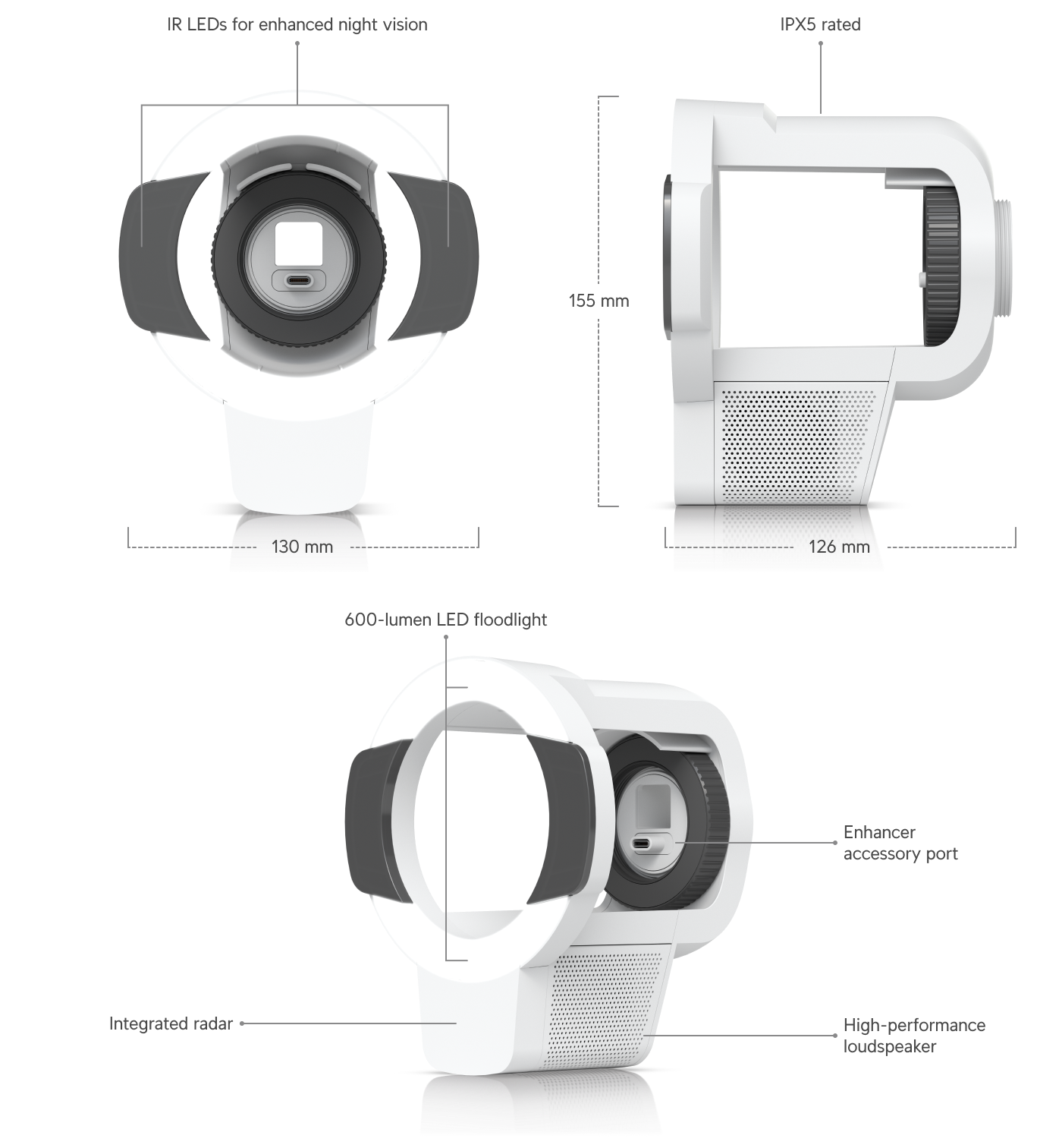 Ubiquiti PRO-BULLET-ENHANCER | Pro Bullet Enhancer – White