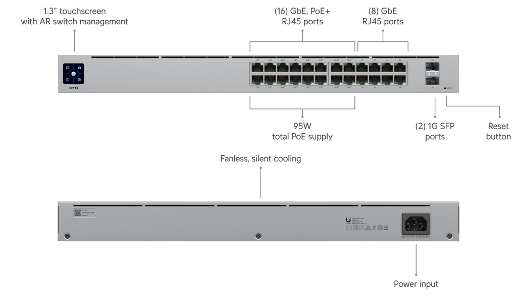 Ubiquiti USW-24-POE | UniFi Switch 24 PoE | 26 Gbps Switch – Default Title