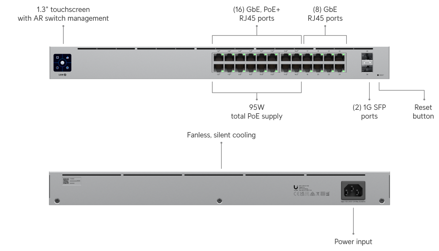 Ubiquiti USW-24-POE | UniFi Switch 24 PoE | 26 Gbps Switch – Default Title
