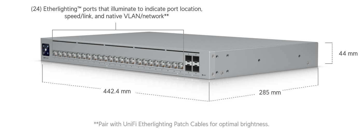 Ubiquiti USW-PRO-HD-24 | UniFi Pro HD 24 Switch | 115 Gbps Switch – Default Title