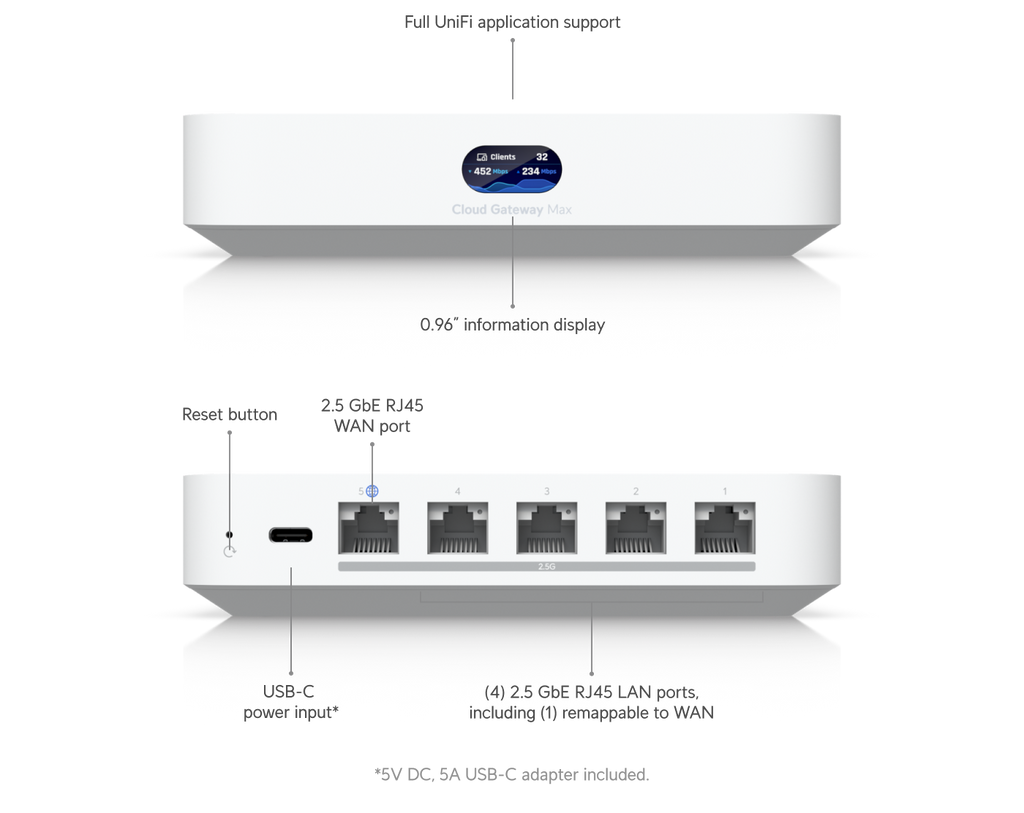 Ubiquiti UCG-MAX | Cloud Gateway Max – Default Title