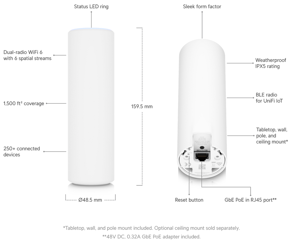 Ubiquiti U6-MESH | UniFi 6 Mesh | WiFi 6 | GbE | PoE – Default Title