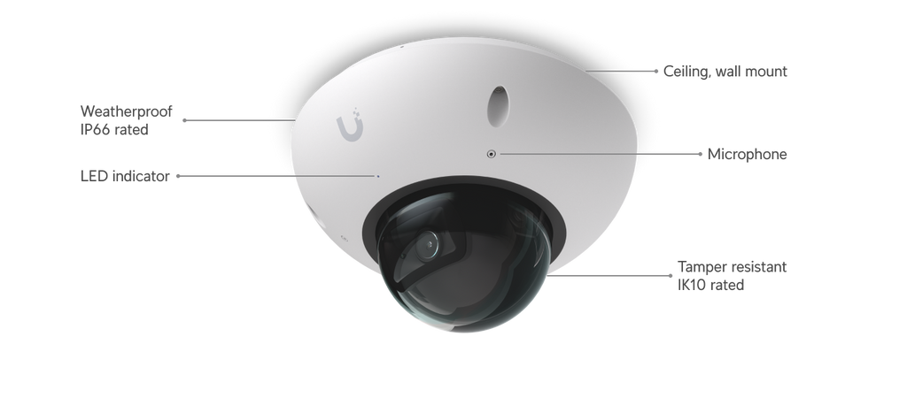 Ubiquiti UVC-G6-DOME | G6 Dome Camera | 4K | IP66 | PoE – White