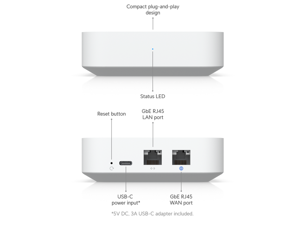 Ubiquiti UXG-LITE | UniFi Gateway Lite | (1) GbE RJ45 – Default Title