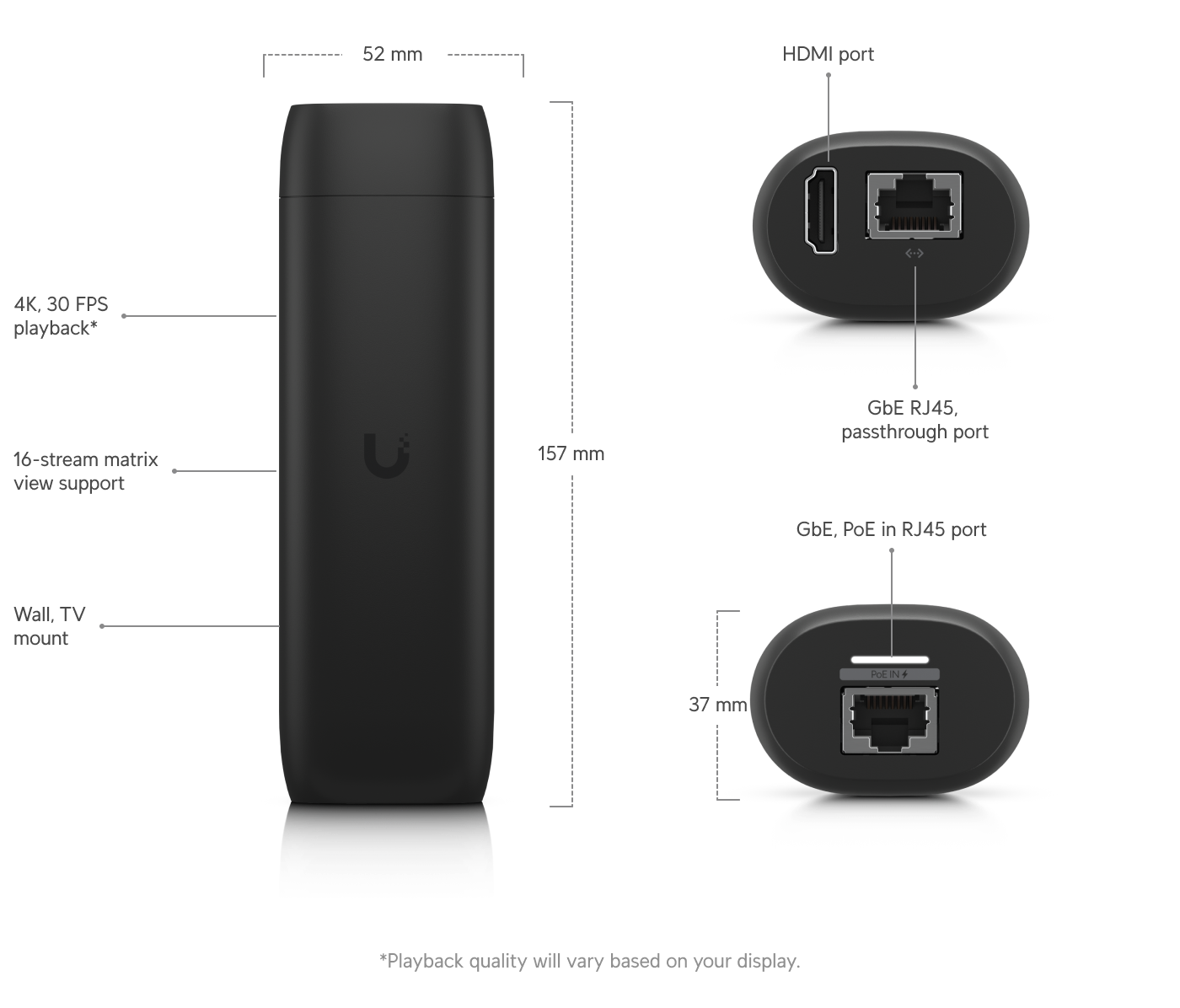 Ubiquiti UFP-VIEWPORT | UniFi Protect ViewPort – Default Title