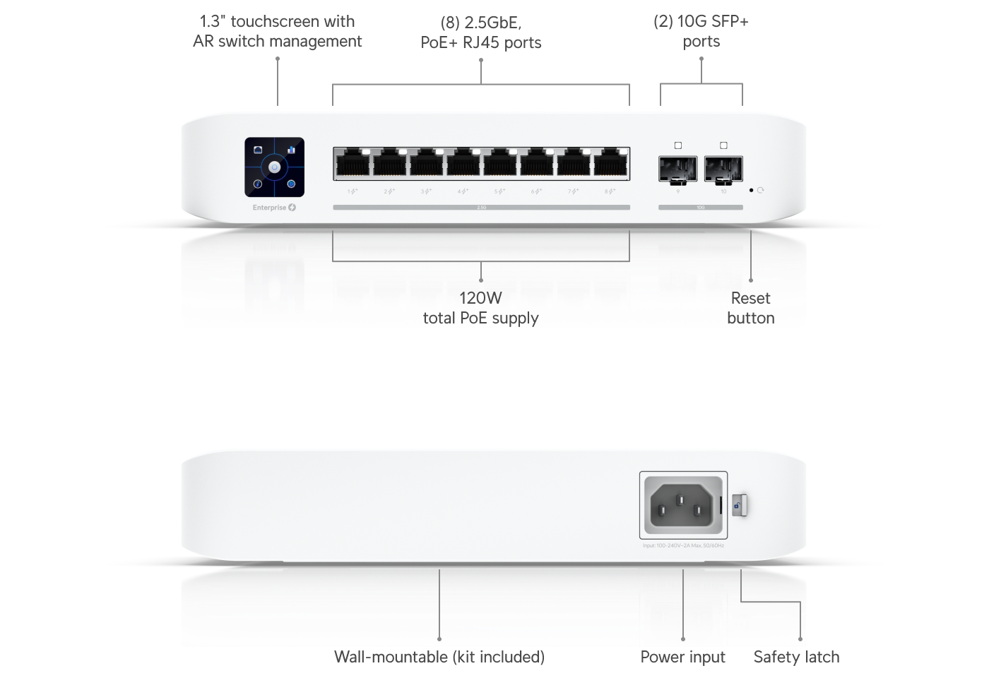 Ubiquiti USW-ENT-8-POE | UniFi Enterprise 8 PoE | 40 Gbps Switch – Default Title