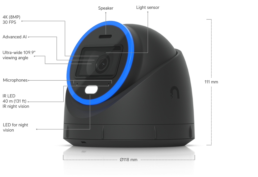 Ubiquiti UVC-AI-TURRET | AI Turret Camera | 4K | IP66 | PoE+ – White