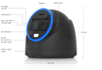 Ubiquiti UVC-AI-TURRET | AI Turret Camera | 4K | IP66 | PoE+ – White