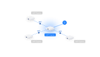 Ubiquiti UX | UniFi Express – Default Title