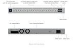Ubiquiti USW-PRO-HD-24 | UniFi Pro HD 24 Switch | 115 Gbps Switch – Default Title