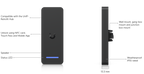 Ubiquiti UA-RETROFIT-READER | UniFi Retrofit Reader – White
