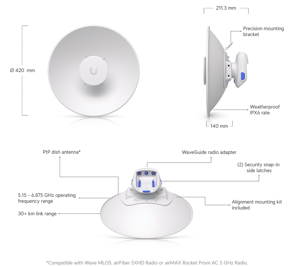 Ubiquiti UISP-DISH | UISP Dish – Mini