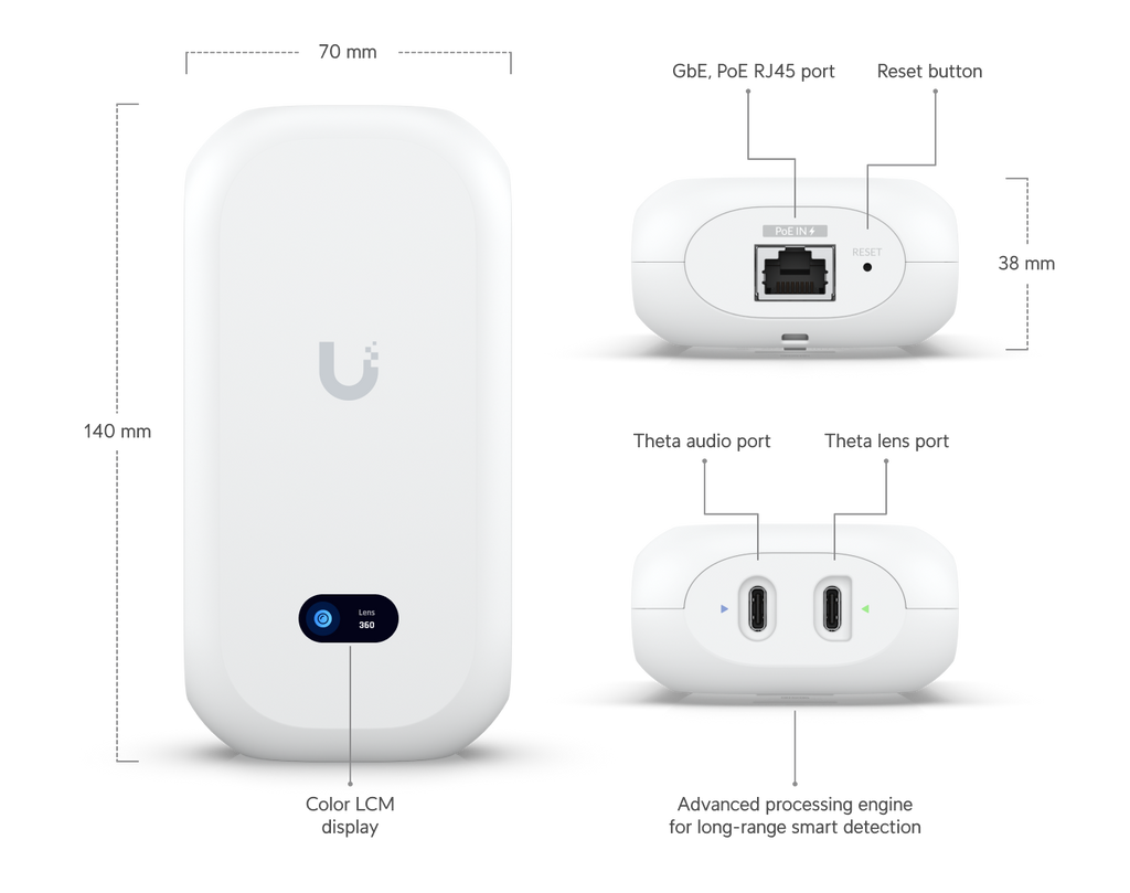 Ubiquiti UVC-AI-THETA-HUB | AI Theta Hub | PoE – Default Title