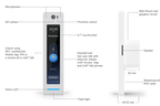Ubiquiti UA-G2-SK-PRO | UniFi Access Starter Kit G2 Pro – Default Title