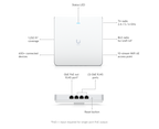 Ubiquiti U6-ENTERPRISE-IW | UniFi 6 Enterprise In‑Wall | WiFi 6E… – Default Title