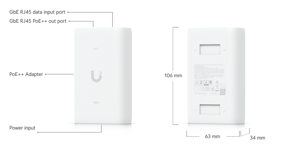 Ubiquiti UA-G3-SK-GATE | UniFi Access Gate Starter Kit – Default Title