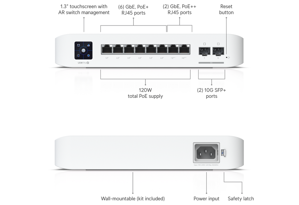 Ubiquiti USW-PRO-8-POE | UniFi Switch Pro 8 PoE | 28 Gbps Switch – Default Title