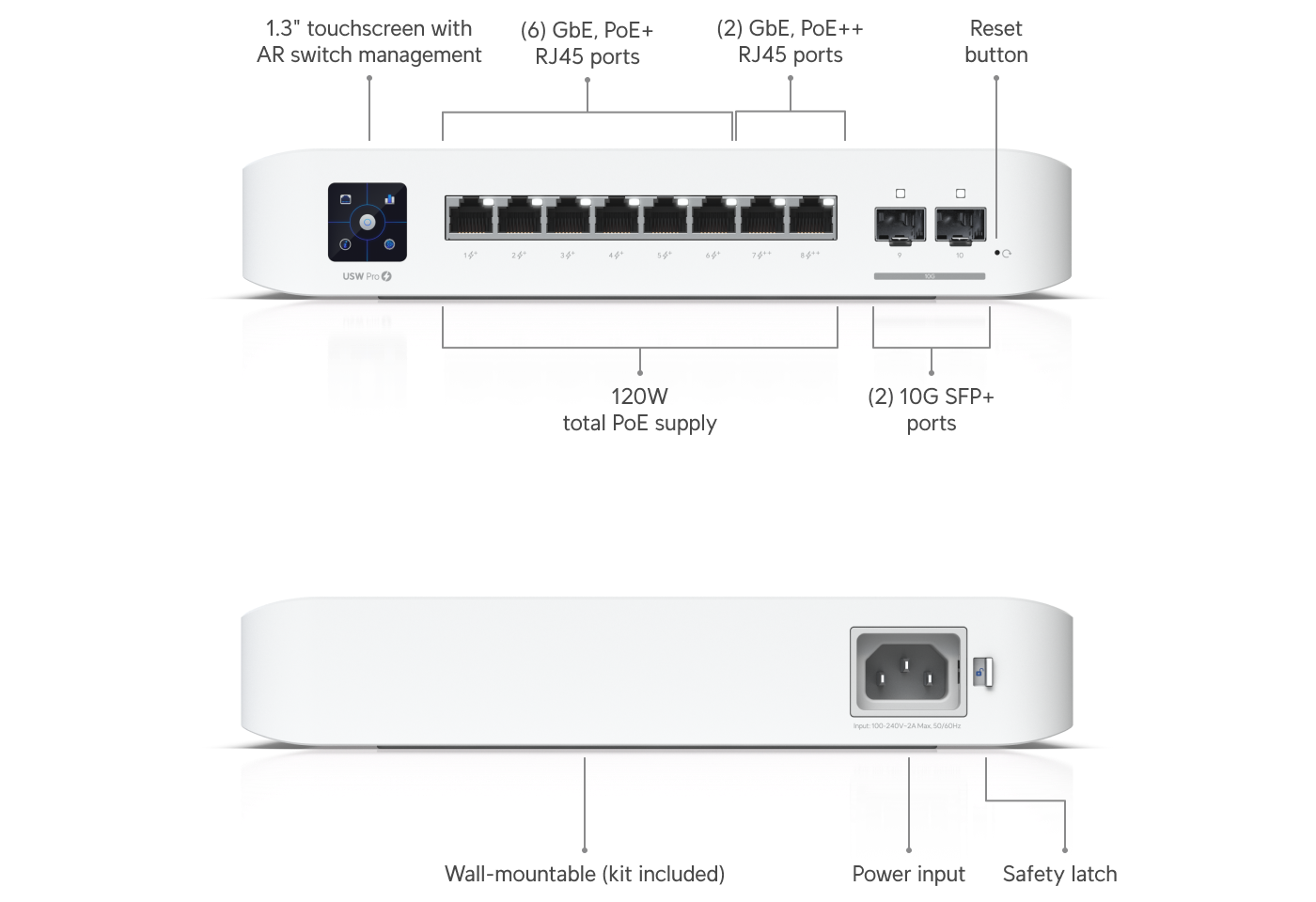 Ubiquiti USW-PRO-8-POE | UniFi Switch Pro 8 PoE | 28 Gbps Switch – Default Title