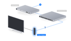 Ubiquiti UFP-VIEWPORT | UniFi Protect ViewPort – Default Title