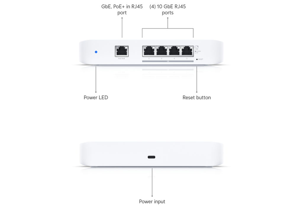 Ubiquiti USW-FLEX-XG | UniFi Switch Flex XG | 41 Gbps Switch – Default Title
