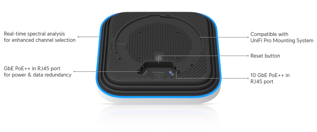 Ubiquiti E7 | UniFi E7 Access Point – Default Title