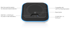 Ubiquiti E7 | UniFi E7 Access Point – Default Title