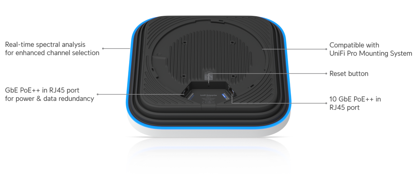 Ubiquiti E7 | UniFi E7 Access Point – Default Title
