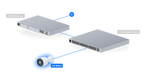 Ubiquiti UVC-G6-BULLET | G6 Bullet Camera | 4K | IP66 | PoE – White