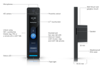 Ubiquiti UA-G2-PRO | UniFi Access Reader G2 Pro – Black