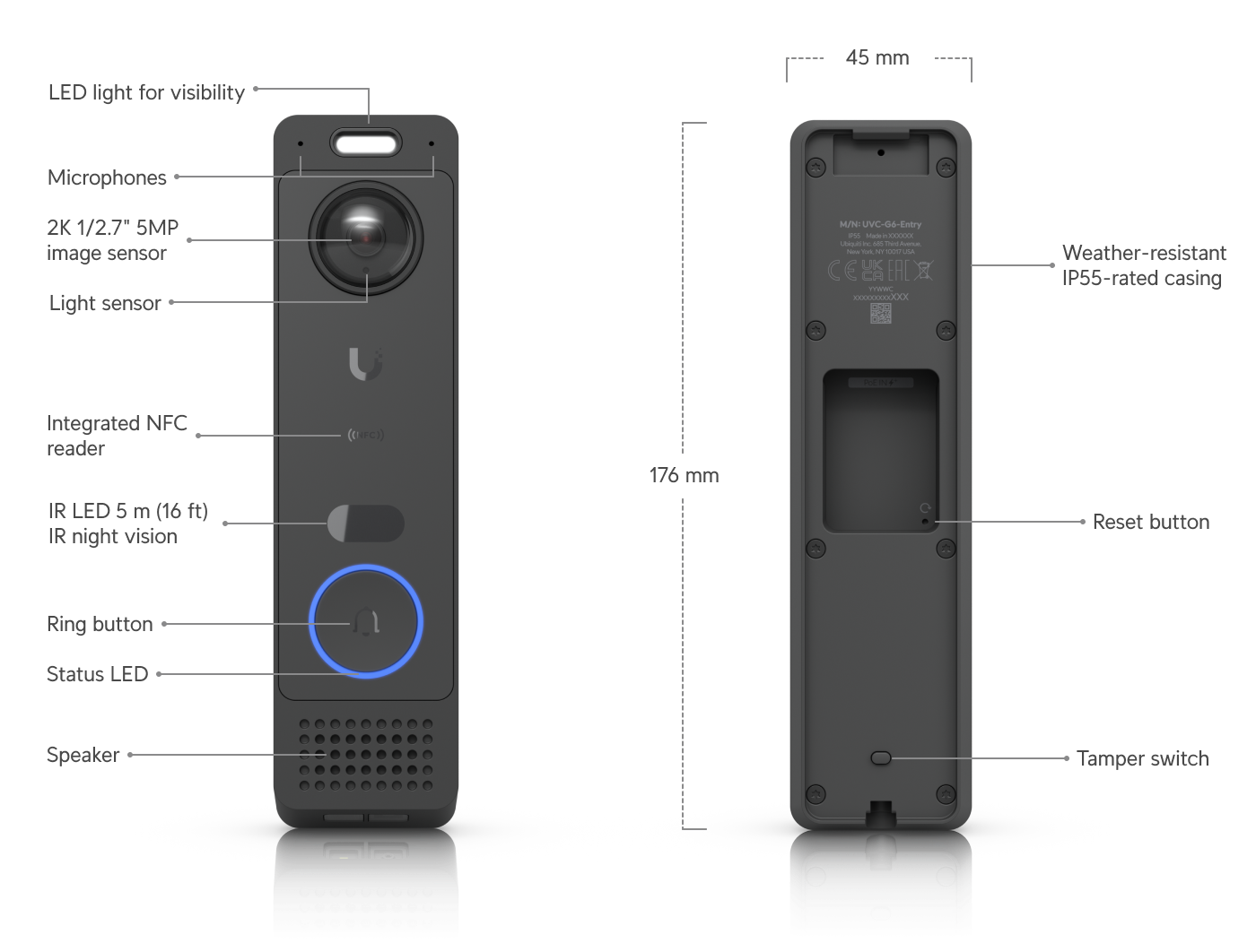 Ubiquiti UVC-G6-ENTRY | G6 Entry Camera | Main camera: 5MP | IP55… – Default Title
