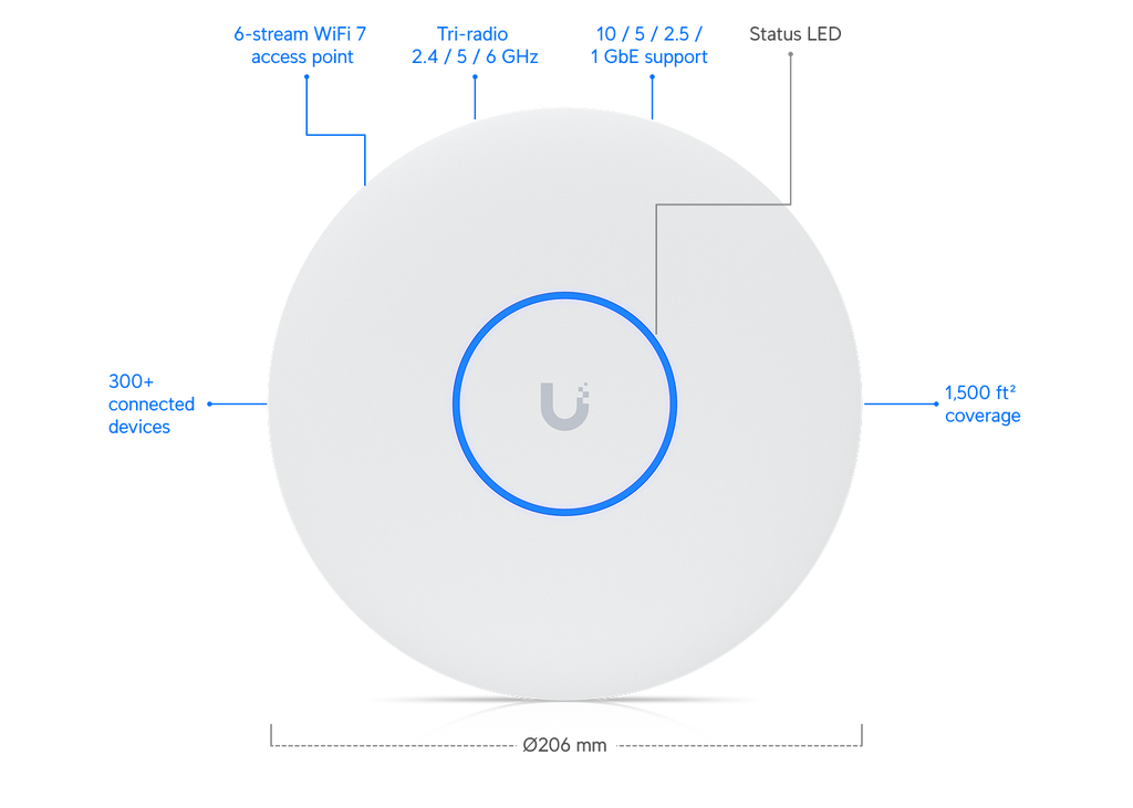Ubiquiti U7-PRO-XG | UniFi U7 Pro XG | WiFi 7 | 10 GbE | PoE+ – Black