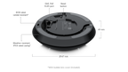 Ubiquiti UVC-AI-360 | AI 360 Camera | 2K | IPX4 (While Covered) | PoE – White