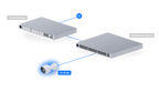 Ubiquiti UVC-G5-BULLET | G5 Bullet Camera | 2K | IP55 | PoE – Default Title