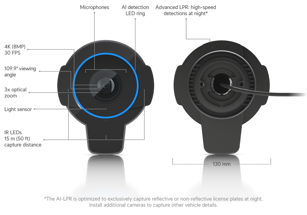 Ubiquiti UVC-AI-LPR | AI License Plate Recognition Camera | 4K… – Default Title