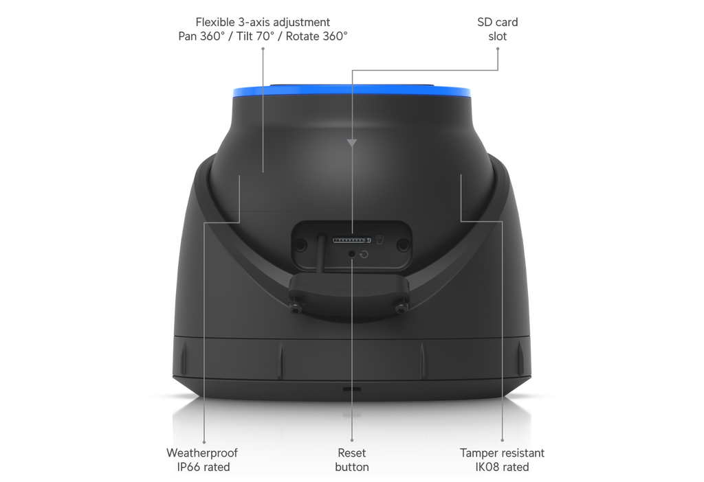 Ubiquiti UVC-AI-TURRET | AI Turret Camera | 4K | IP66 | PoE+ – White