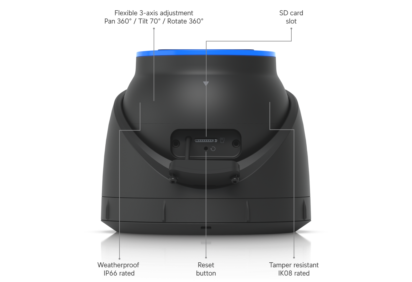 Ubiquiti UVC-AI-TURRET | AI Turret Camera | 4K | IP66 | PoE+ – White