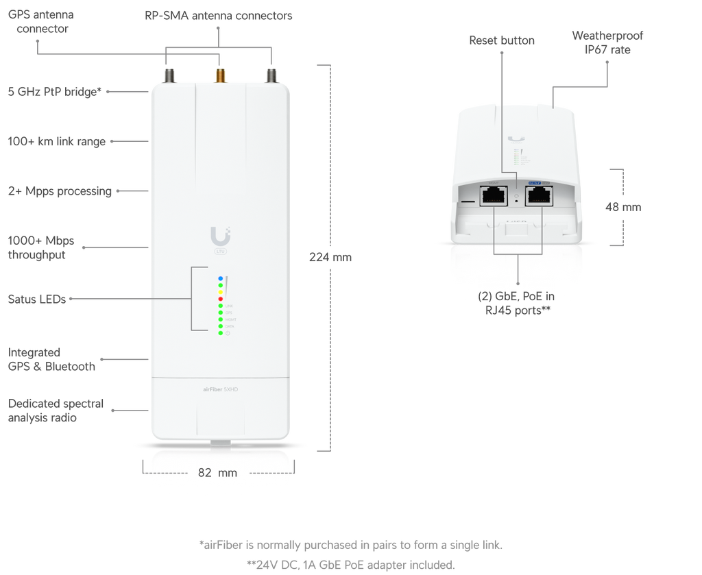 Ubiquiti AF-5XHD | airFiber 5XHD Radio – Default Title