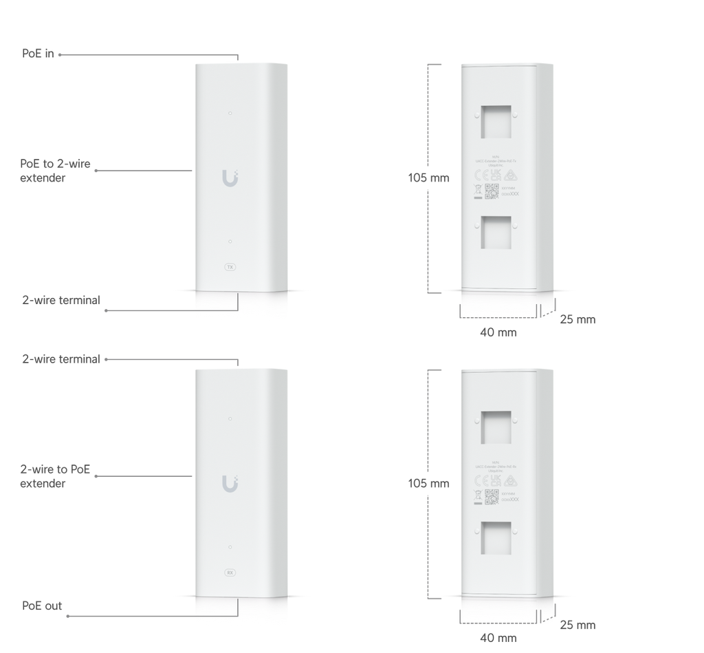 Ubiquiti UA-SK-ELEVATOR | UniFi Access Elevator Starter Kit – Default Title