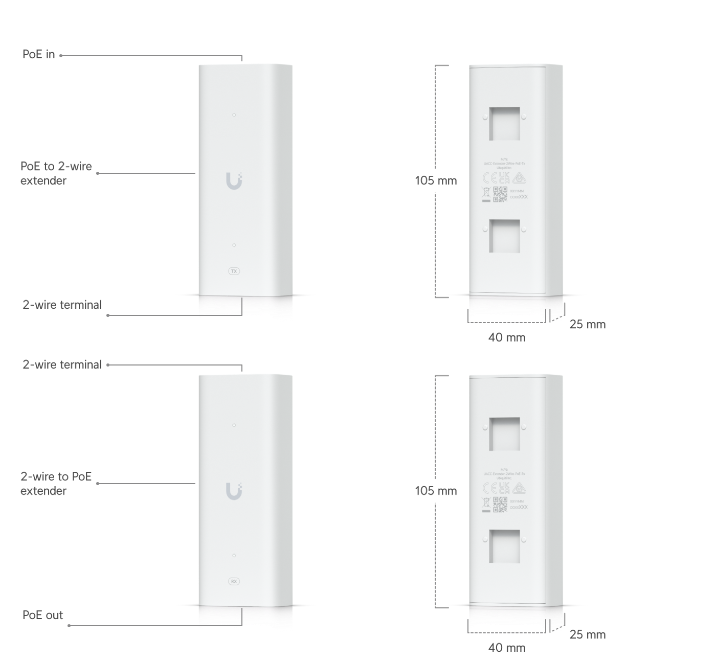 Ubiquiti UA-SK-ELEVATOR | UniFi Access Elevator Starter Kit – Default Title