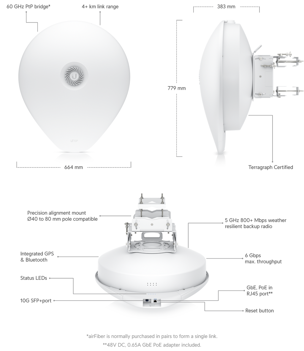 Ubiquiti AF60-XG | airFiber 60 XG – Default Title
