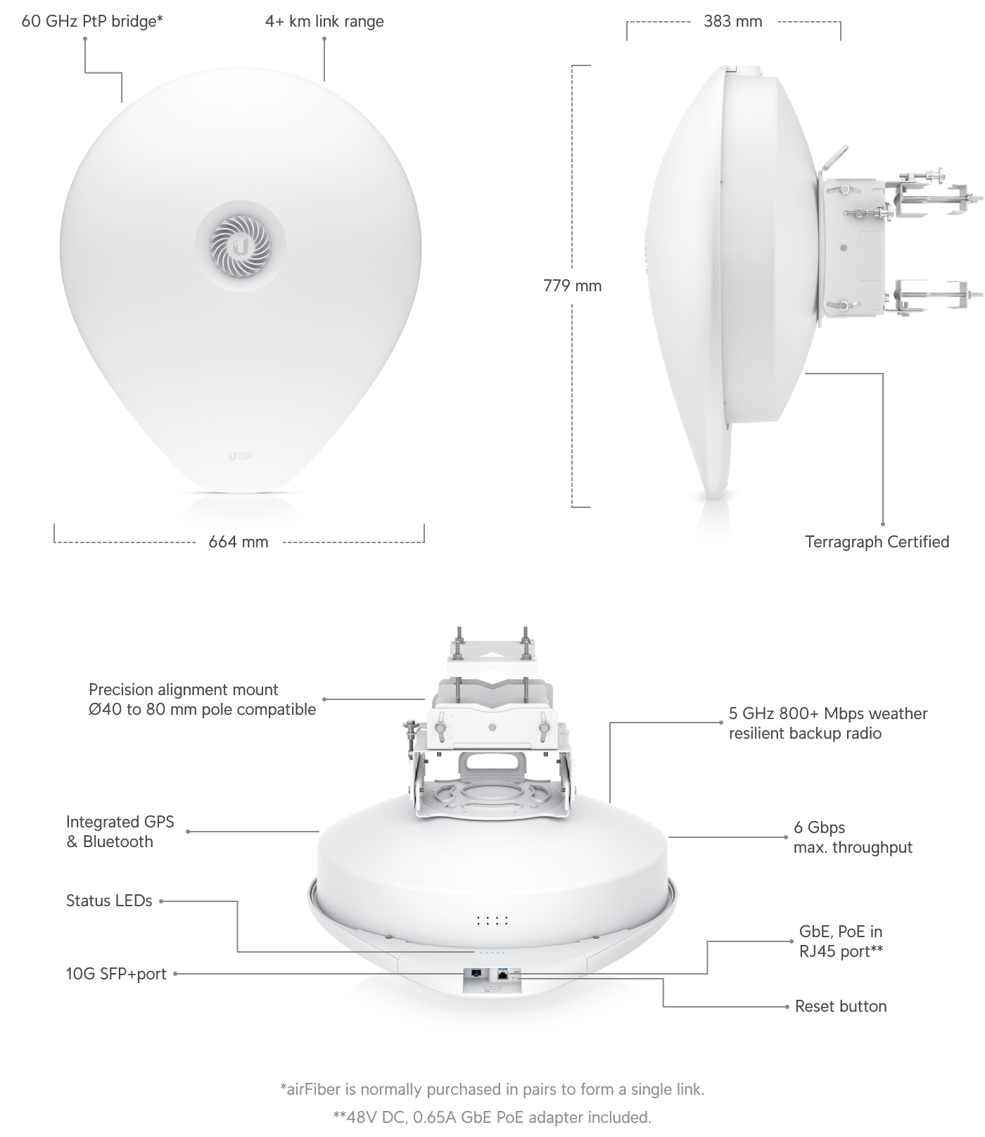 Ubiquiti AF60-XG | airFiber 60 XG – Default Title