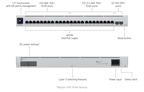 Ubiquiti USW-ENT-24-POE | UniFi Enterprise 24 PoE | 62 Gbps Switch – Default Title