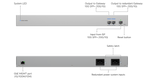 Ubiquiti USW-WAN | UniFi WAN Switch | 10 Gbps Switch – Default Title