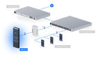 Ubiquiti UA-INTERCOM | UniFi Access Intercom – Default Title
