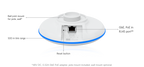 Ubiquiti UBB | UniFi Building‑to‑Building Bridge – Default Title
