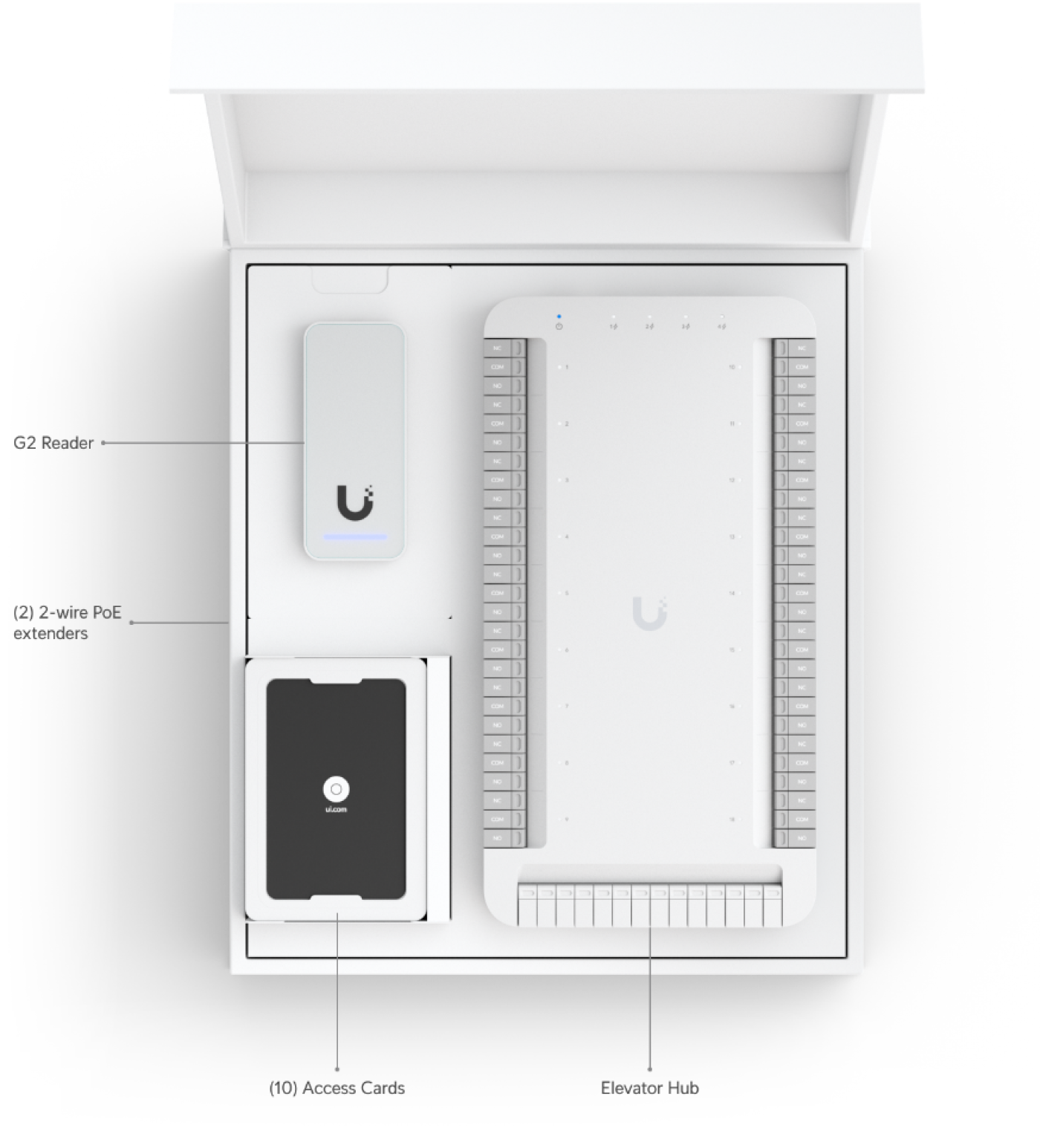 Ubiquiti UA-SK-ELEVATOR | UniFi Access Elevator Starter Kit – Default Title