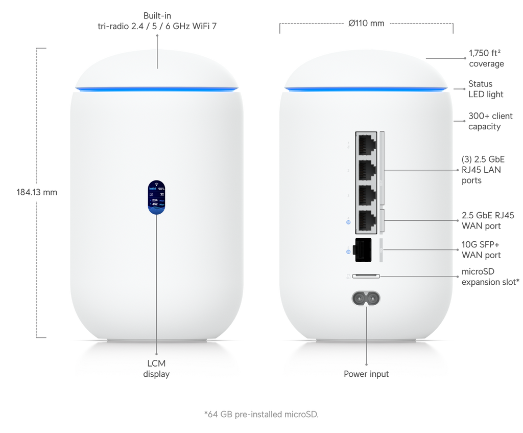 Ubiquiti UDR7 | UniFi Dream Router 7 | (1) 10G SFP+ – Default Title