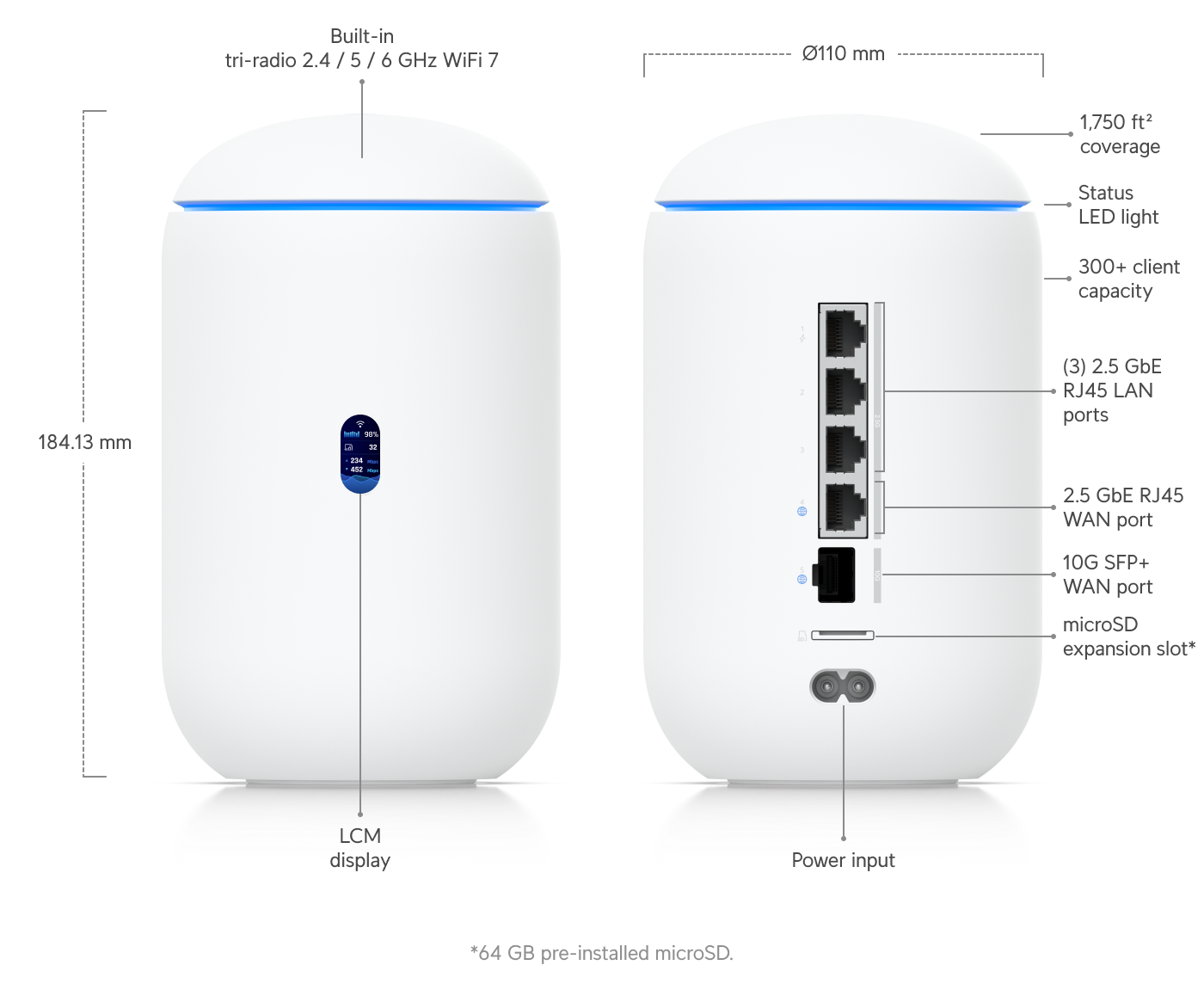 Ubiquiti UDR7 | UniFi Dream Router 7 | (1) 10G SFP+ – Default Title