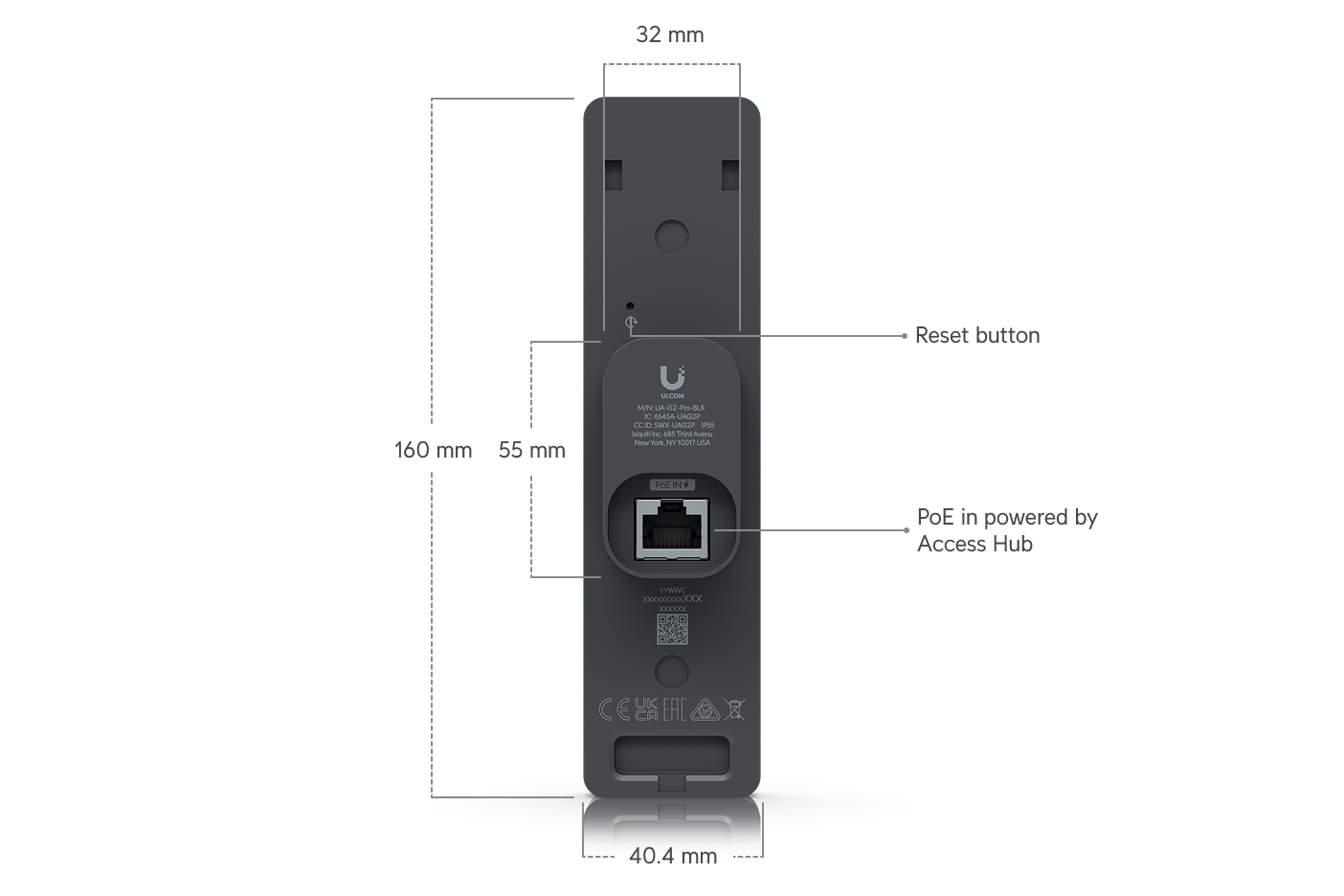 Ubiquiti UA-G2-PRO | UniFi Access Reader G2 Pro – Black